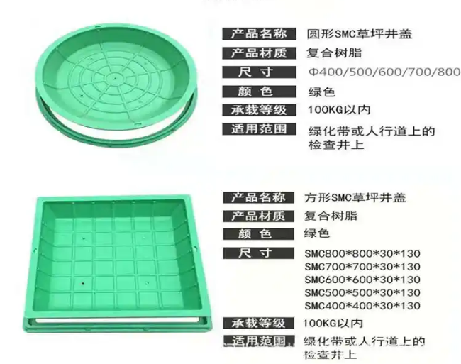 西流河镇树脂复合种植井盖展示